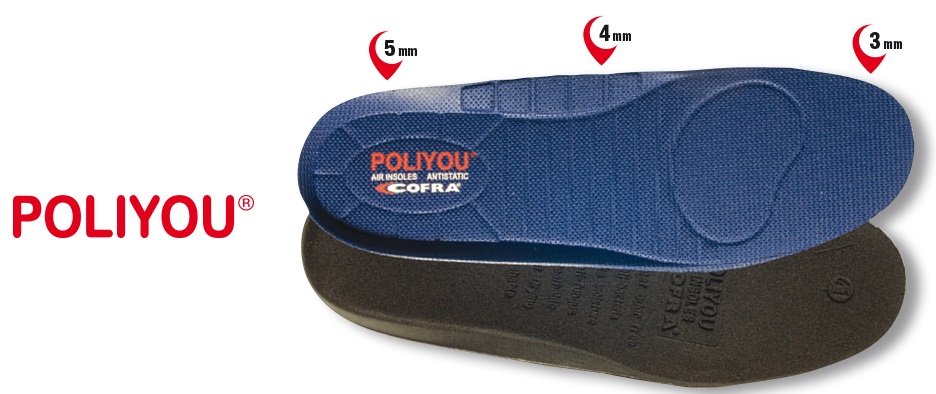 COFRA-Schuhzubehör POLIYOU SOLETTA  Einlegesohlen Fußbett Schuheinlagen Fußbetteinlagen