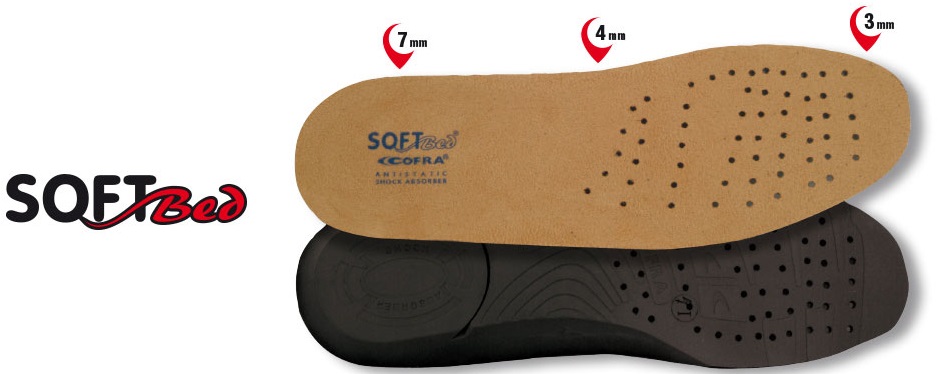 COFRA Schuh Zubehör Einlegesohlen Fußbett Schuheinlage Cold Barrier Soletta 