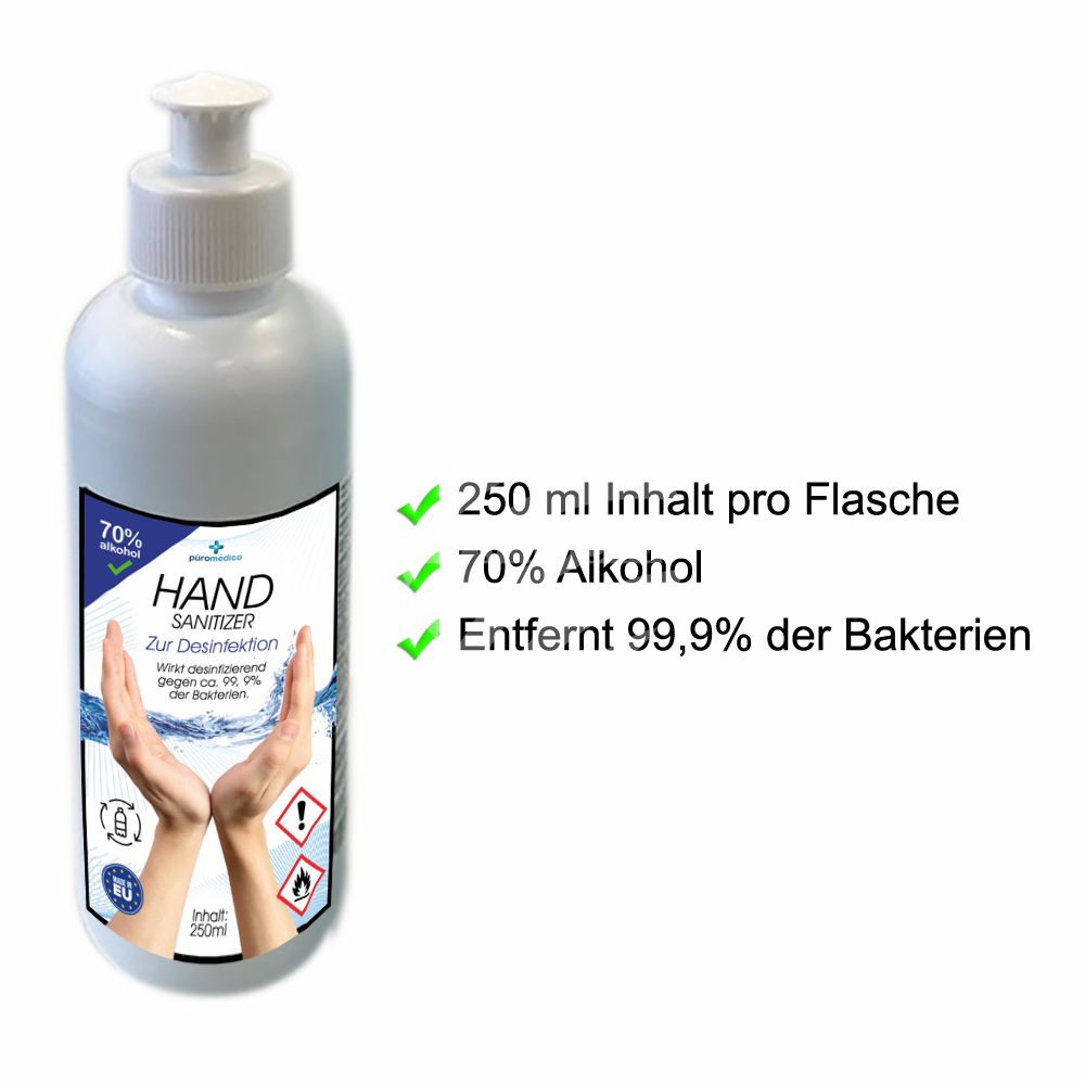 HAND-SANITIZER - Handdesinfektion - Hände-Desinfektionsmittel, 250 ml